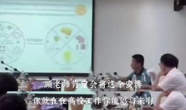 博士爆料教授视频,视频曝光学术圈惊人真相